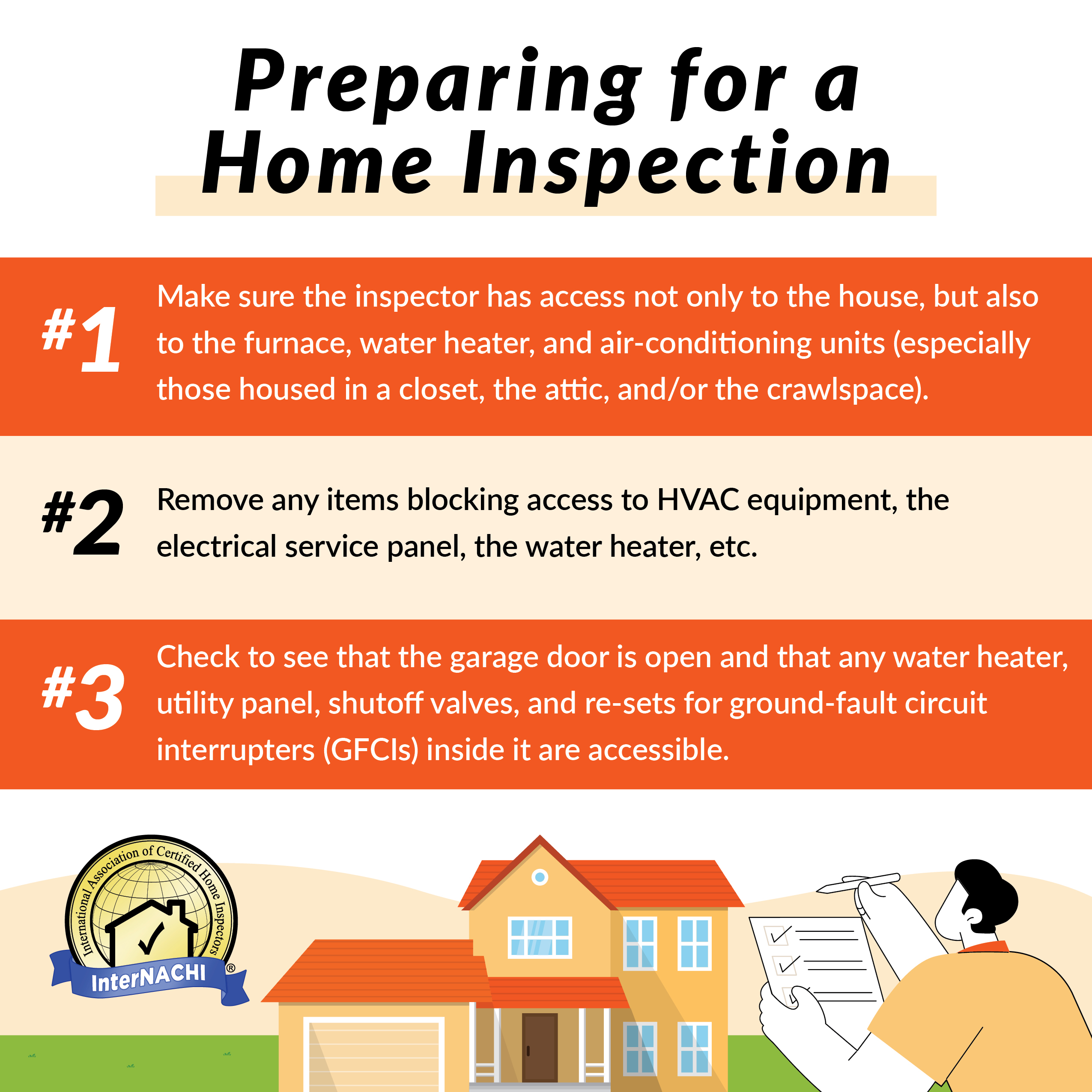 Home Maintenance Checklists